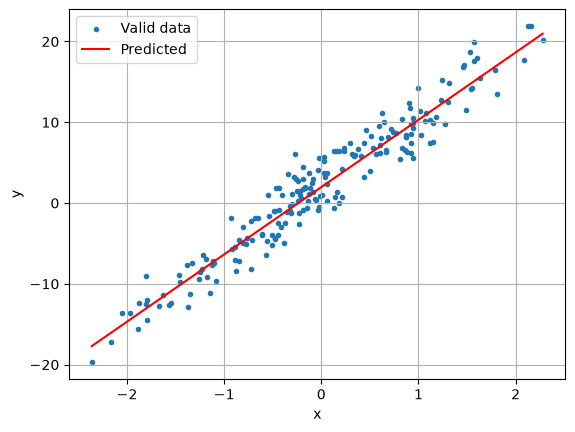 <Figure size 640x480 with 1 Axes>