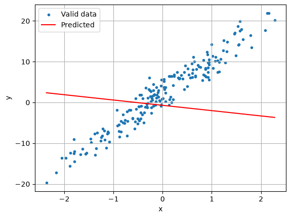 <Figure size 640x480 with 1 Axes>